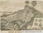 Quarry of Rowley Ragstone, c. 1760 - 1799, from 'The Gentleman's Magazine'.